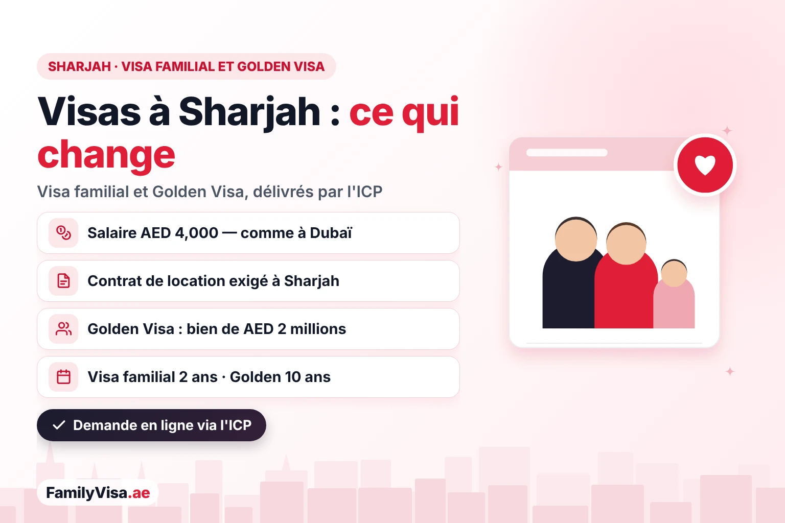 Visa familial et Golden Visa à Sharjah : la même règle de salaire de AED 4,000 qu'à Dubaï, un contrat de location exigé à Sharjah, un bien de AED 2 millions pour le Golden Visa, un visa familial de 2 ans et un Golden Visa de 10 ans délivrés par l'ICP