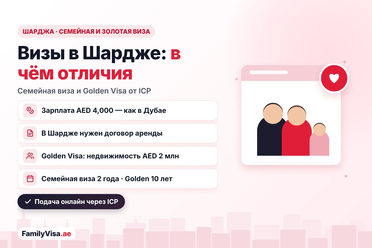 Семейная виза и Golden Visa в Шардже: то же требование к зарплате AED 4,000, что и в Дубае, обязательный договор аренды в Шардже, недвижимость на AED 2 млн для Golden Visa, семейная виза на 2 года и Golden Visa на 10 лет от ICP
