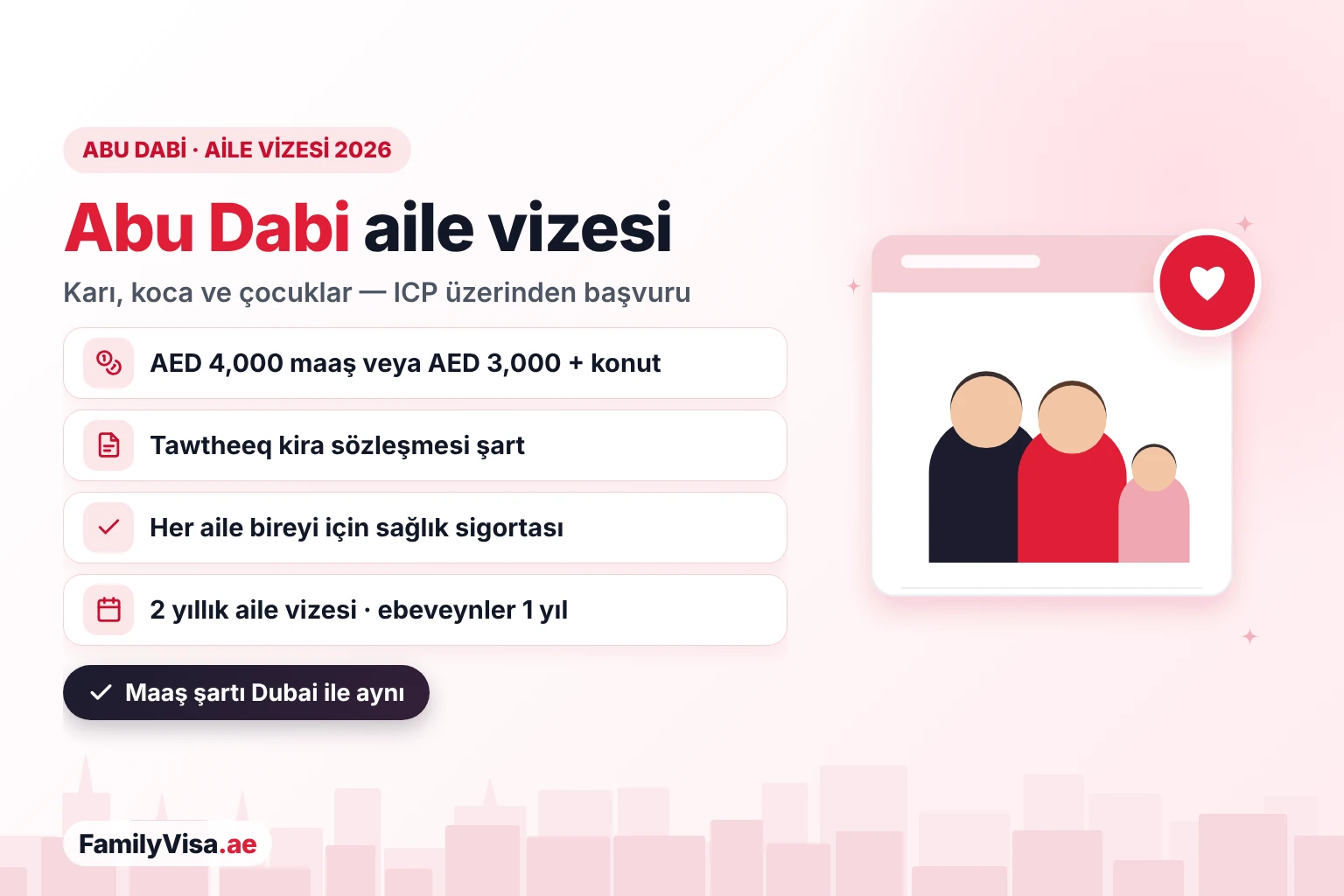 Abu Dabi aile vizesi 2026: şartlar Abu Dabi aile vizesi 2026: AED 4,000 veya konutla birlikte AED 3,000 kazanan sponsor, 2 yıllık aile vizesi için Tawtheeq kira sözleşmesi ve her aile bireyi için sağlık sigortasıyla ICP üzerinden başvurur