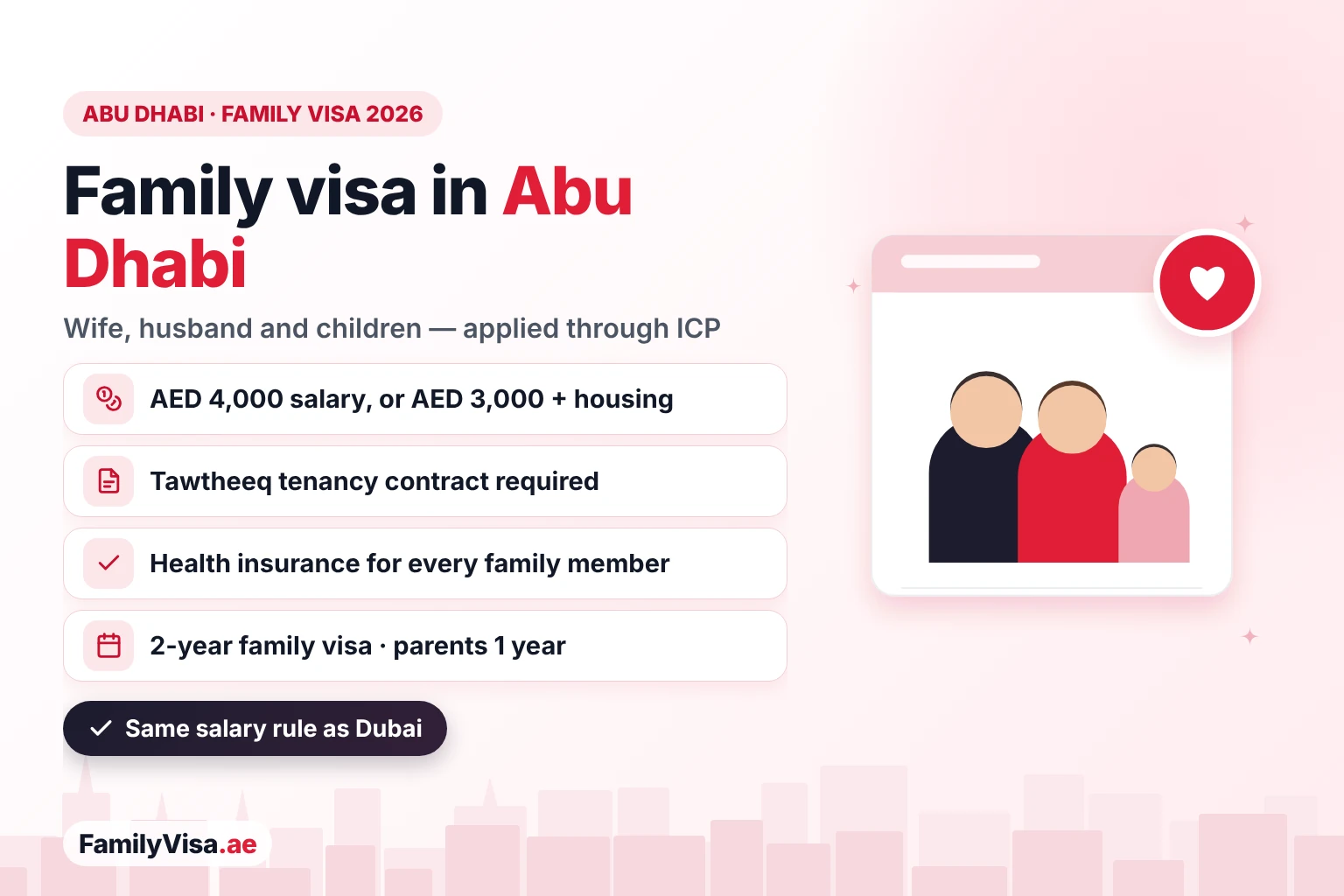 Family visa in Abu Dhabi 2026: a sponsor earning AED 4,000, or AED 3,000 with housing, applies through ICP with a Tawtheeq tenancy contract and health insurance for every family member, for a 2-year family visa