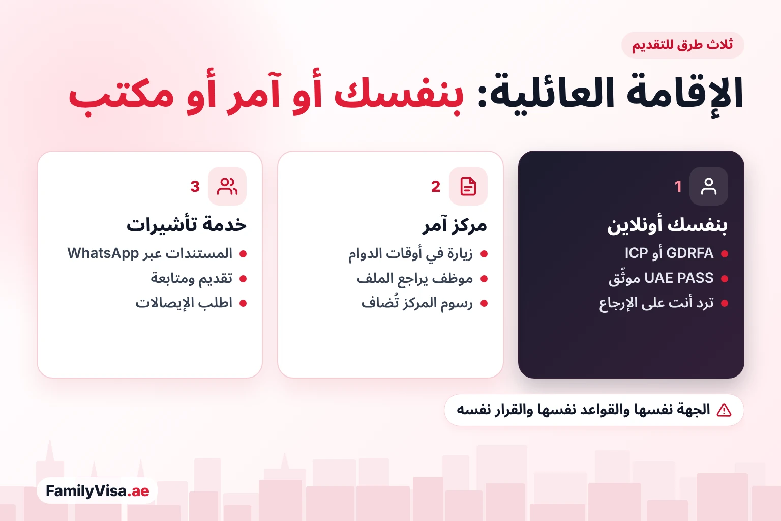 ثلاث طرق للتقديم على الإقامة العائلية: بنفسك أونلاين عبر GDRFA أو ICP وUAE PASS، أو مركز آمر حيث يراجع الموظف الملف، أو خدمة تأشيرات أونلاين تقدّم الطلب وتتابعه