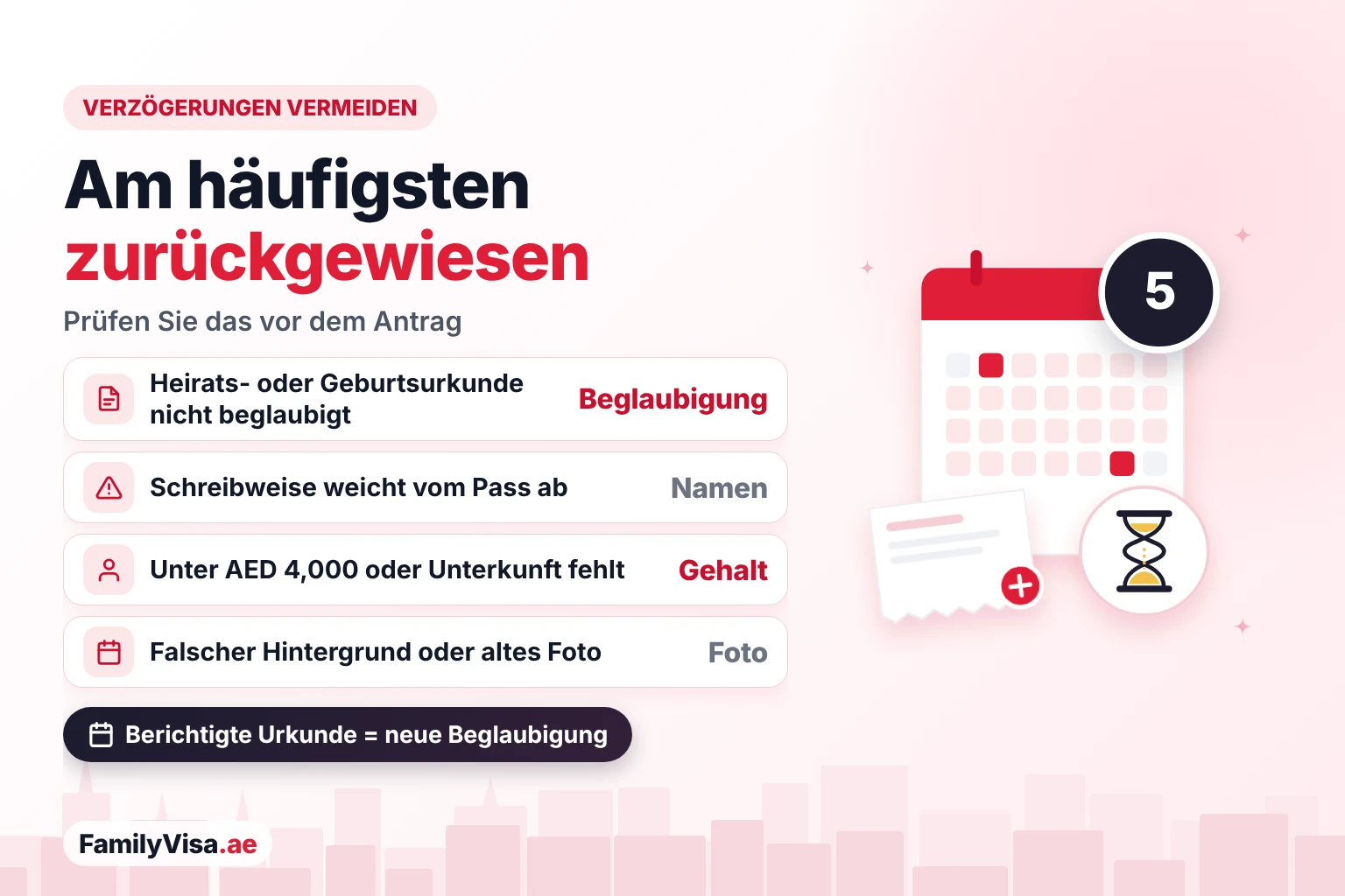 Die am häufigsten zurückgewiesenen Unterlagen fürs Familienvisum: Urkunden ohne Beglaubigung, Namen, die vom Reisepass abweichen, Gehalt unter AED&nbsp;4,000 oder fehlende Angabe der Unterkunft und Fotos mit falschem Hintergrund