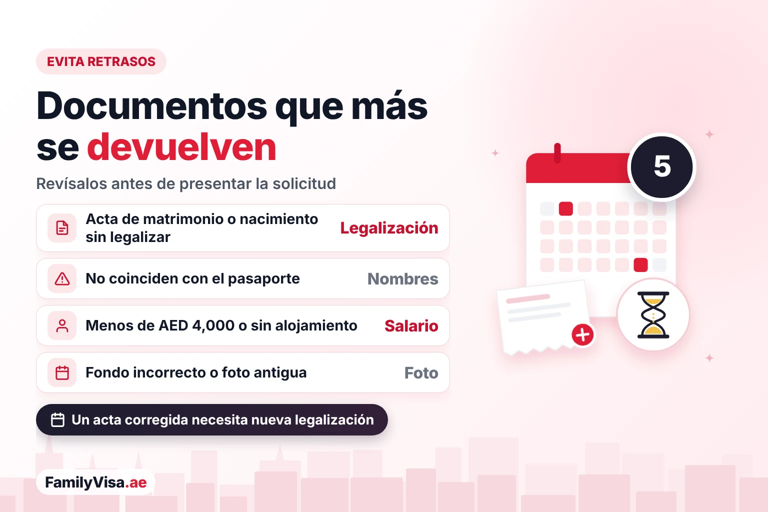 Documentos de la visa familiar que más se devuelven: certificados sin legalizar, nombres distintos a los del pasaporte, salario inferior a AED&nbsp;4,000 o alojamiento no indicado y fotos con fondo incorrecto