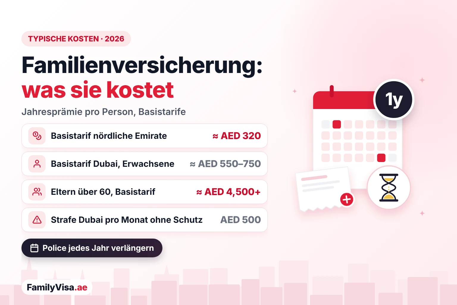 Kosten der Krankenversicherung fürs Familienvisum pro Person Typische Jahreskosten der Krankenversicherung fürs Familienvisum: etwa AED 320 in den nördlichen Emiraten, etwa AED 550 bis 750 für einen Basistarif in Dubai, etwa AED 4,500 oder mehr für Eltern über 60 und eine Strafe von AED 500 pro Monat in Dubai ohne Versicherung