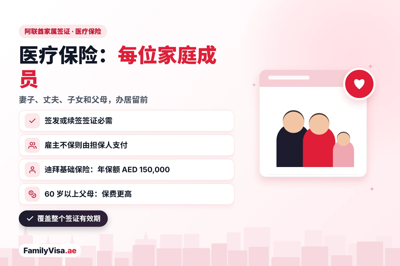 阿联酋家属签证医疗保险 阿联酋家属签证医疗保险:每位受担保的妻子、丈夫、子女和父母都必须在居留签证签发或续签前持有有效保单,雇主不为家属投保时由担保人支付