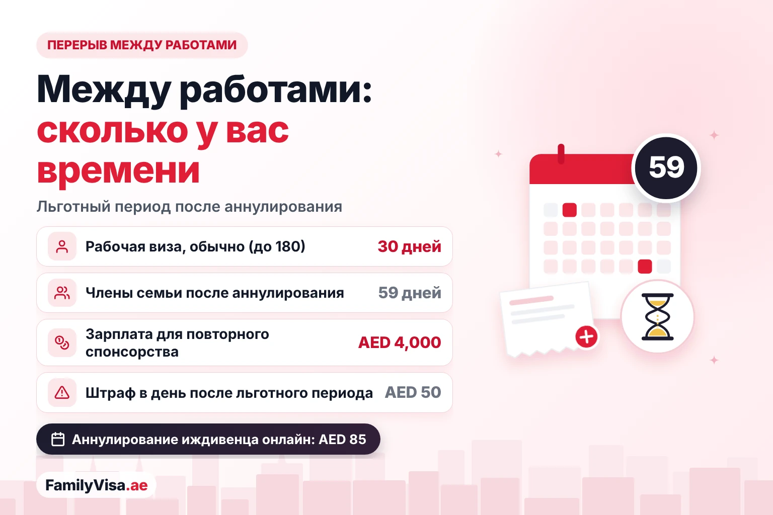 Льготный период между работами в ОАЭ: обычно 30 дней для сотрудника и до 180 дней для некоторых категорий, 59 дней для членов семьи после аннулирования, зарплата AED&nbsp;4,000 для повторного спонсорства и штраф AED&nbsp;50 в день