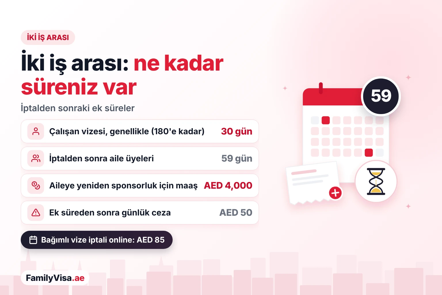 İki iş arasında sponsor ve aile için ek süreler BAE'de iki iş arasındaki ek süreler: çalışan için genellikle 30 gün, bazı kategorilerde 180 güne kadar, iptalden sonra aile üyeleri için 59 gün, yeniden sponsorluk için AED 4,000 maaş ve günlük AED 50 ceza