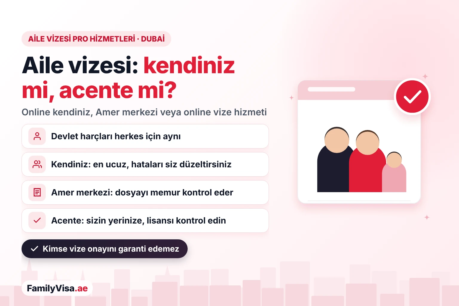 Dubai aile vizesi PRO hizmetleri: kendiniz mi, acente mi? Dubai aile vizesi PRO hizmetleri karşılaştırması: online kendiniz başvurmak, Amer merkezi veya online vize hizmeti — devlet harçları aynı kalır ve kimse onayı garanti edemez