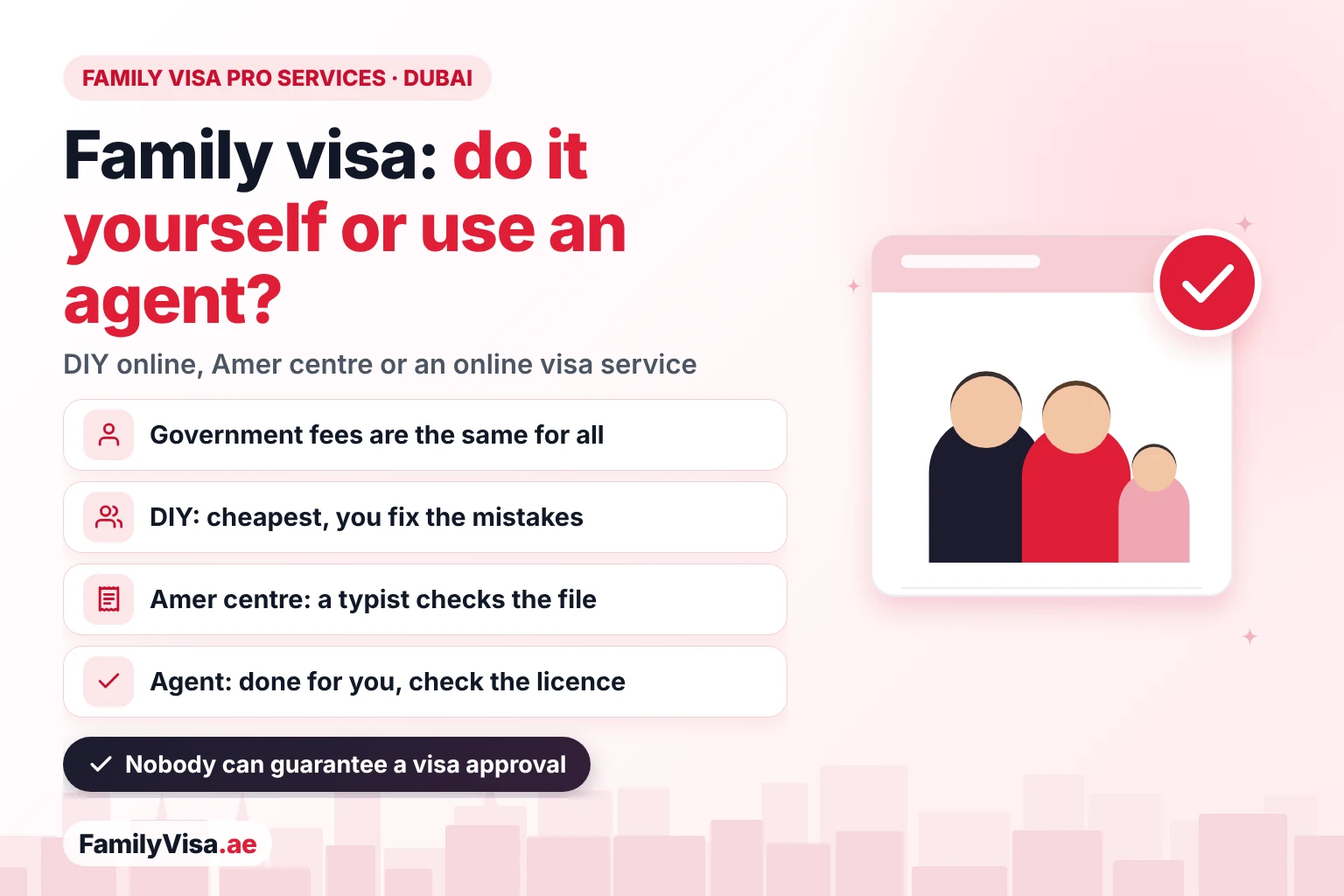 Family visa PRO services in Dubai compared: applying yourself online, through an Amer centre or with an online visa service — the government fees stay the same and nobody can guarantee an approval