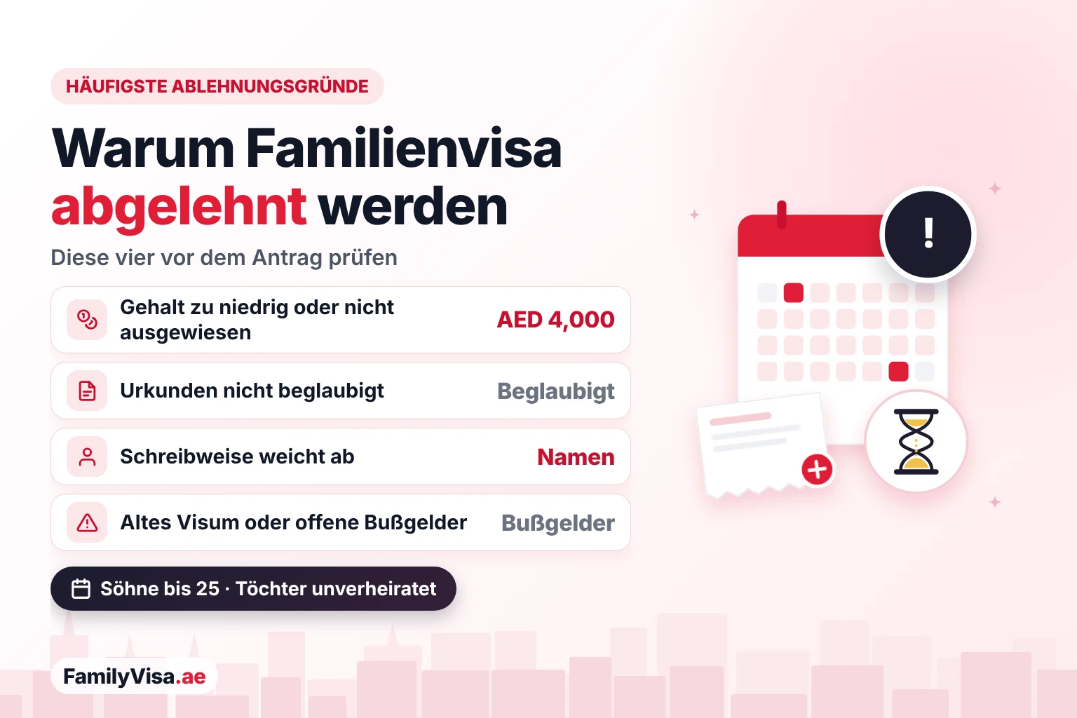 Die häufigsten Gründe für ein abgelehntes Familienvisum in den VAE: Gehalt unter AED&nbsp;4,000 oder nicht korrekt ausgewiesen, nicht beglaubigte Heirats- oder Geburtsurkunden, abweichende Namen in den Dokumenten sowie alte Visa oder unbezahlte Bußgelder