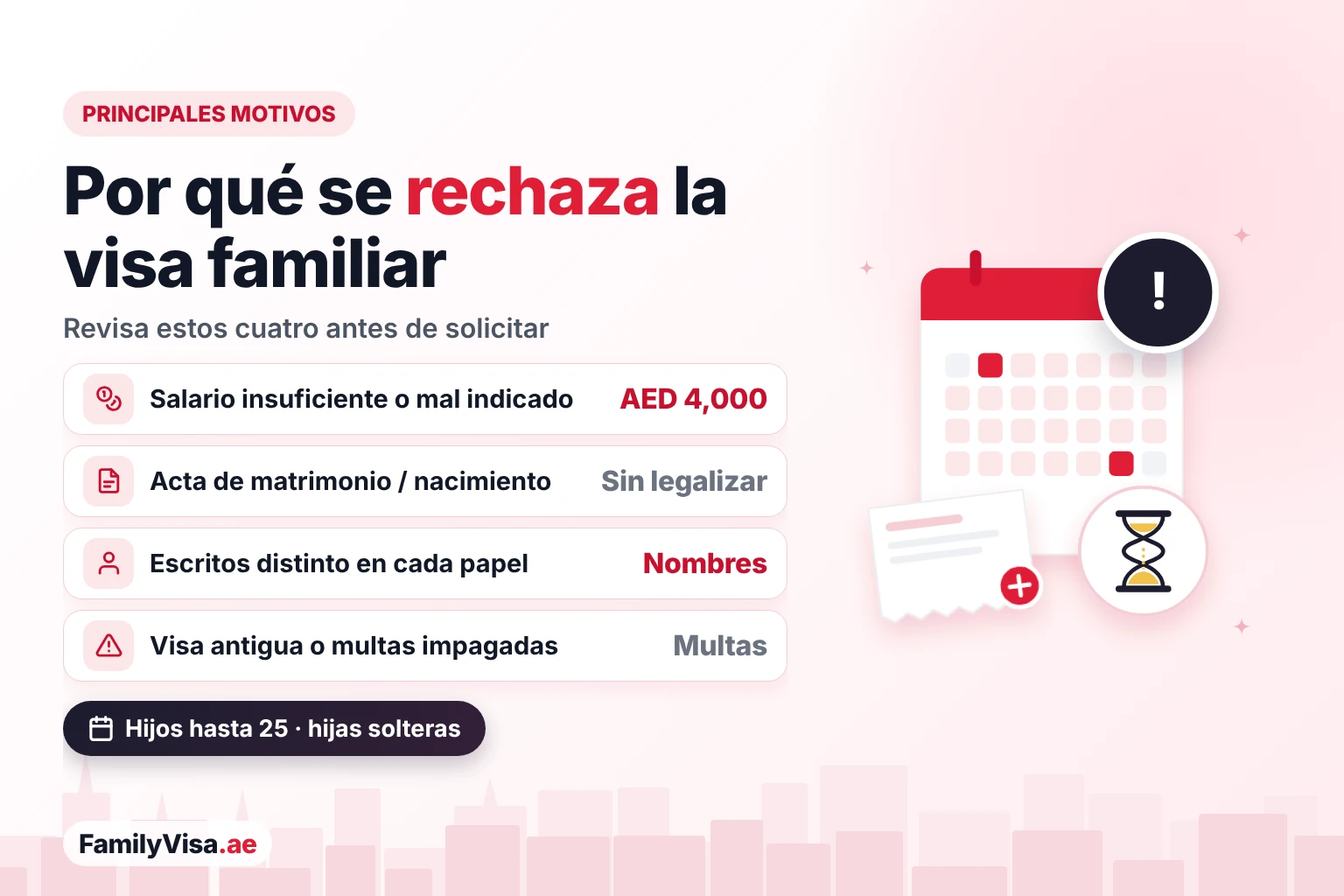 Principales motivos de rechazo de la visa familiar en los EAU Los principales motivos de rechazo de la visa familiar en EAU: salario inferior a AED 4,000 o mal indicado, actas de matrimonio o de nacimiento sin legalizar, nombres distintos entre documentos, y visas antiguas o multas impagadas