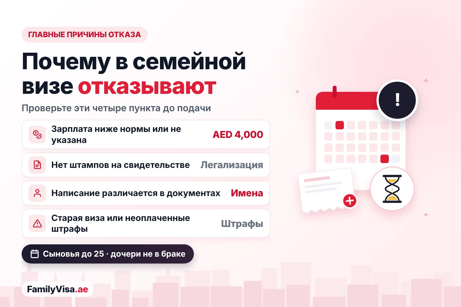 Главные причины отказа в семейной визе в ОАЭ: зарплата ниже AED&nbsp;4,000 или неправильно указанная зарплата, нелегализованные свидетельства о браке или рождении, разные имена в документах, старые визы или неоплаченные штрафы