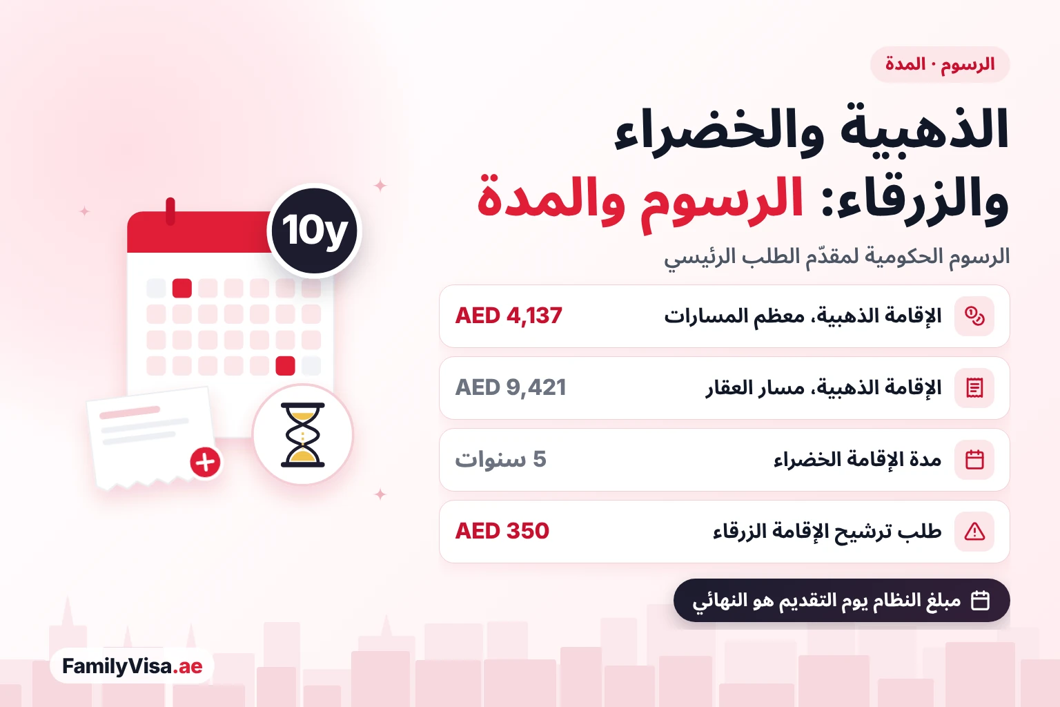 رسوم الإقامة الذهبية والخضراء والزرقاء في الإمارات رسوم الإقامة الذهبية والخضراء والزرقاء ومدتها: AED 4,137 لمعظم مسارات الإقامة الذهبية، وAED 9,421 لمسار العقار، وإقامة خضراء لمدة 5 سنوات، وطلب ترشيح للإقامة الزرقاء بقيمة AED 350