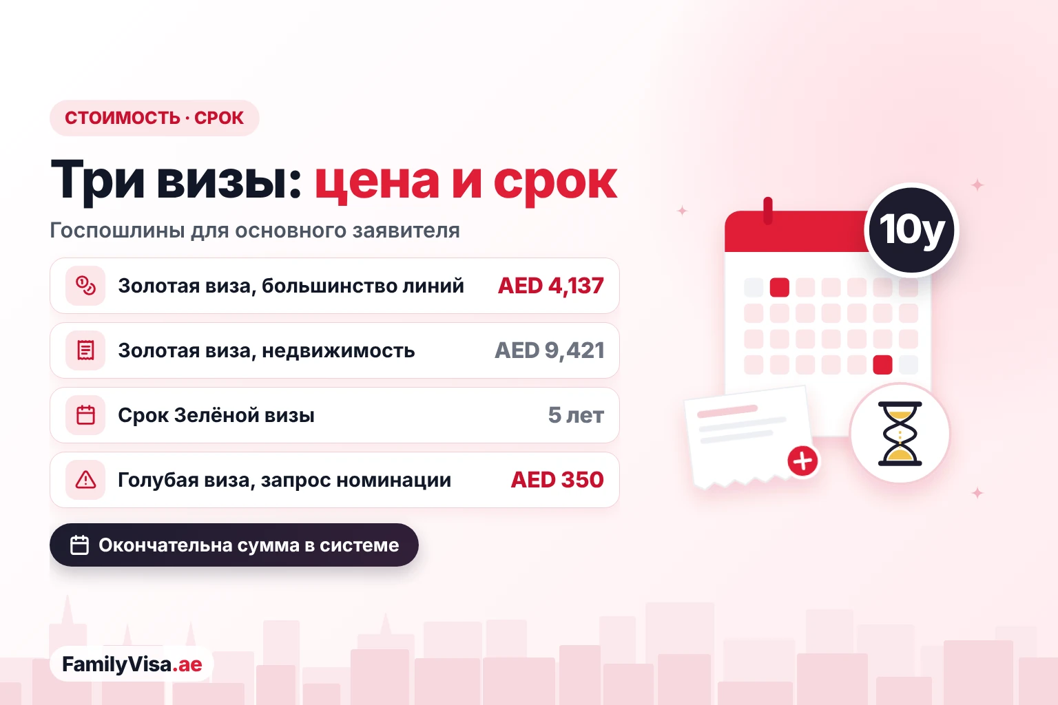 Стоимость Золотой, Зелёной и Голубой визы в ОАЭ Стоимость и срок Золотой, Зелёной и Голубой визы: AED 4,137 по большинству линий Золотой визы, AED 9,421 по линии недвижимости, Зелёная виза на 5 лет и запрос на номинацию для Голубой визы за AED 350