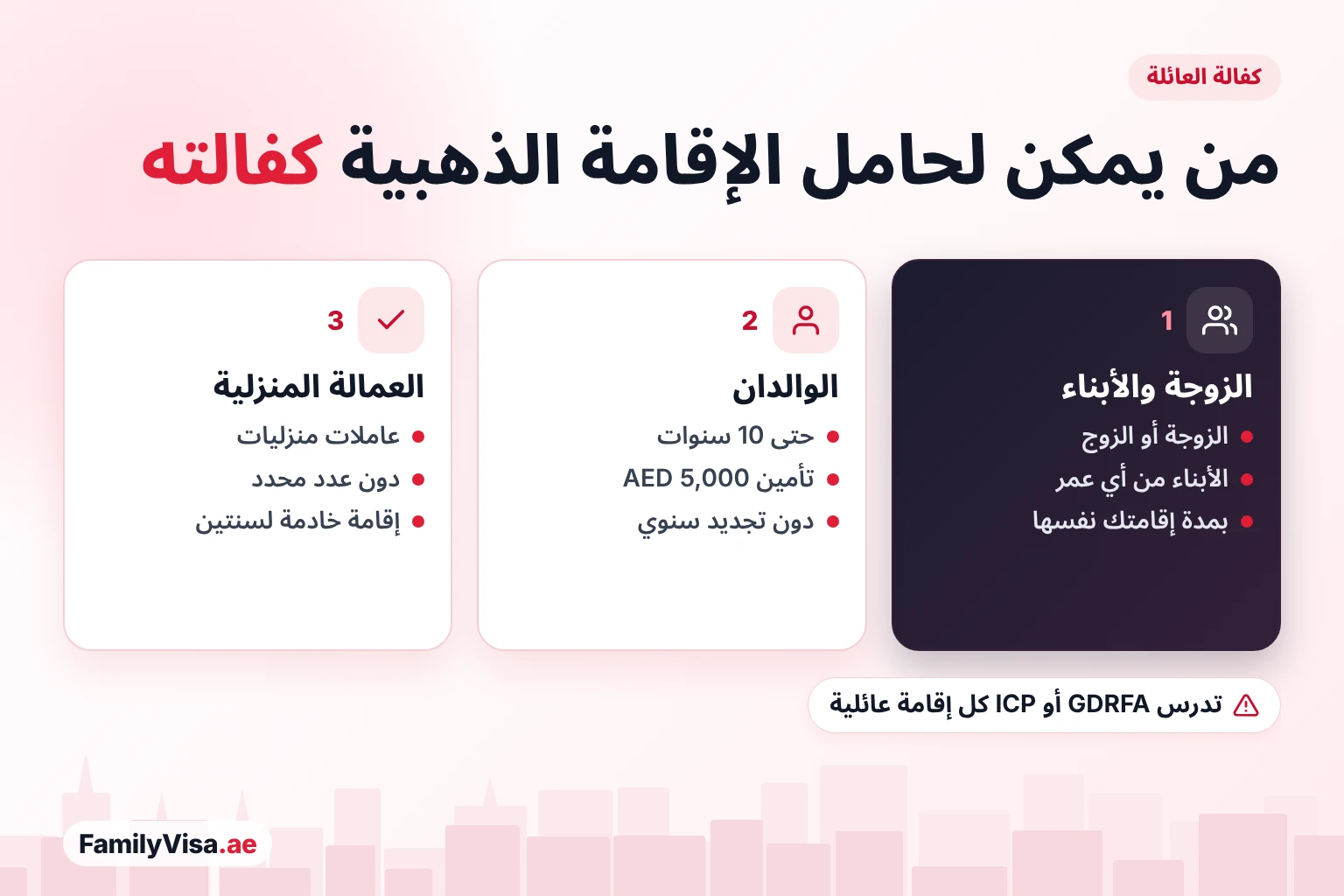 كفالة العائلة على الإقامة الذهبية: الزوجة أو الزوج والأبناء بمدة إقامة الكفيل نفسها، والوالدان حتى 10 سنوات مع تأمين AED&nbsp;5,000، والعمالة المنزلية دون عدد محدد