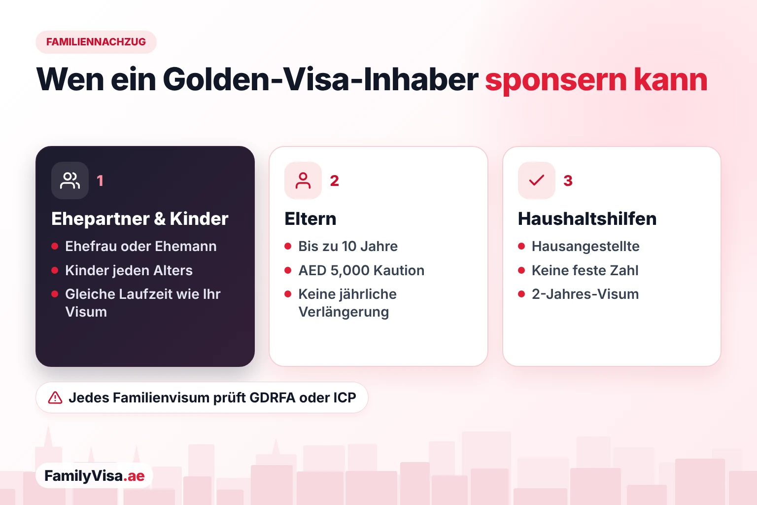 Golden Visa Familiennachzug: Ehepartner und Kinder mit derselben Gültigkeit wie der Inhaber, Eltern für bis zu 10 Jahre mit AED&nbsp;5,000 Kaution und Hausangestellte ohne feste Anzahl