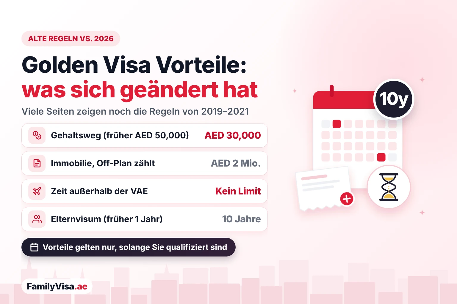 Alte Golden-Visa-Regeln vs. 2026: Gehaltsweg ab AED&nbsp;30,000 statt AED&nbsp;50,000, Immobilie ab AED&nbsp;2 Millionen inklusive Off-Plan, kein Limit für die Zeit außerhalb der VAE und Eltern für bis zu 10 Jahre gesponsert