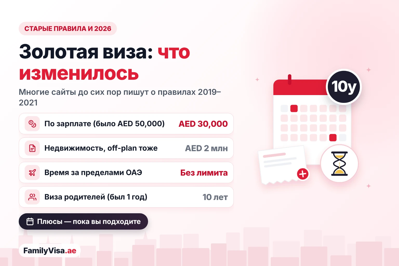 Старые и новые преимущества золотой визы ОАЭ Старые правила золотой визы и 2026 год: путь по зарплате от AED 30,000 вместо AED 50,000, недвижимость от AED 2 млн, включая off-plan, нет ограничения на время за пределами ОАЭ, родители на срок до 10 лет