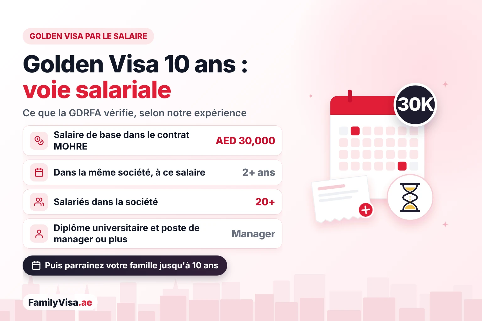 Golden Visa par le salaire : les conditions Golden Visa par le salaire aux EAU : un salaire de base de AED 30,000 dans le contrat MOHRE depuis plus de deux ans dans la même société, une société de plus de 20 salariés, un diplôme universitaire et un poste de manager ou supérieur