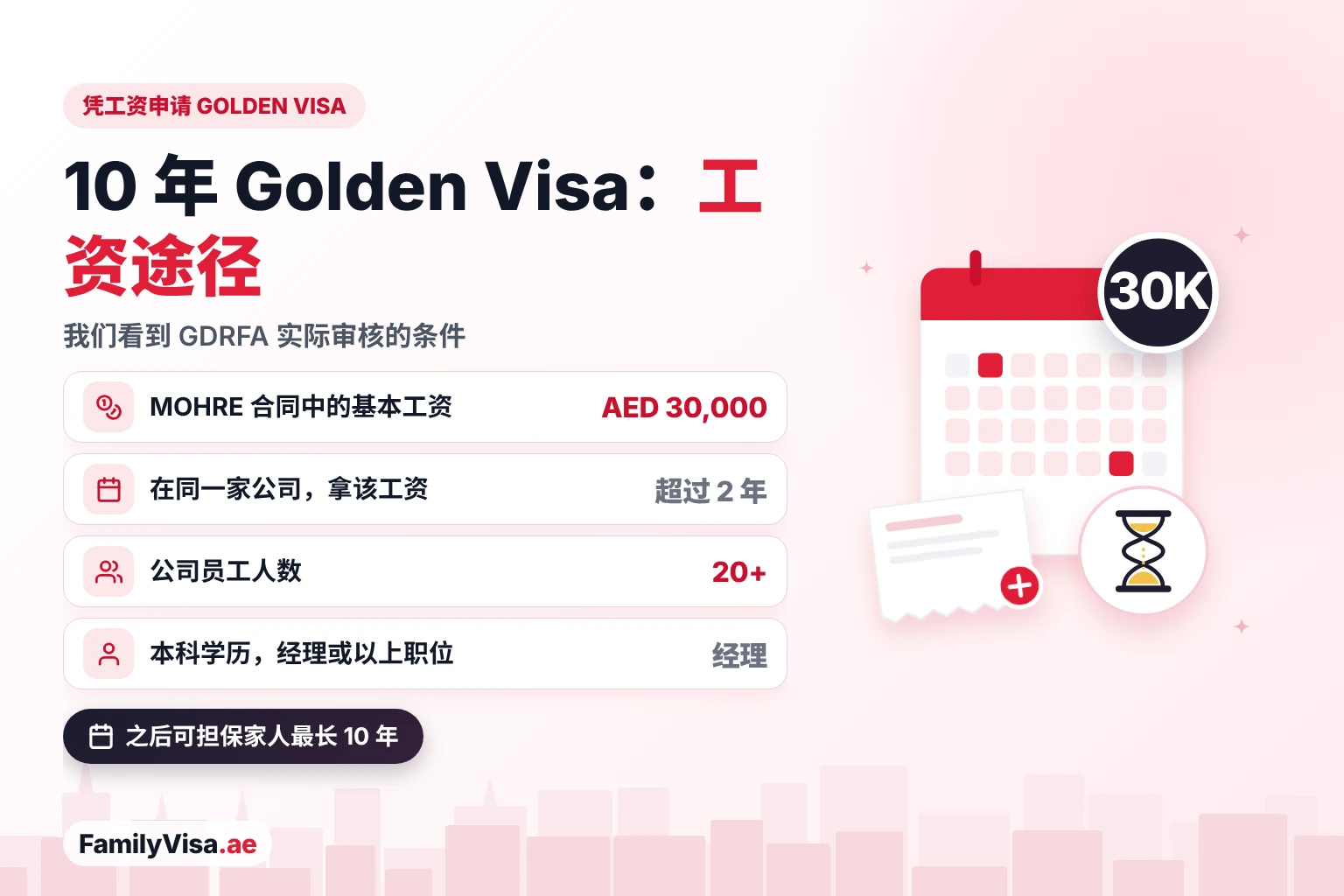 阿联酋凭工资申请 Golden Visa：MOHRE 合同中基本工资 AED&nbsp;30,000，在同一家公司超过两年，公司员工超过 20 人，本科学历，经理或以上职位