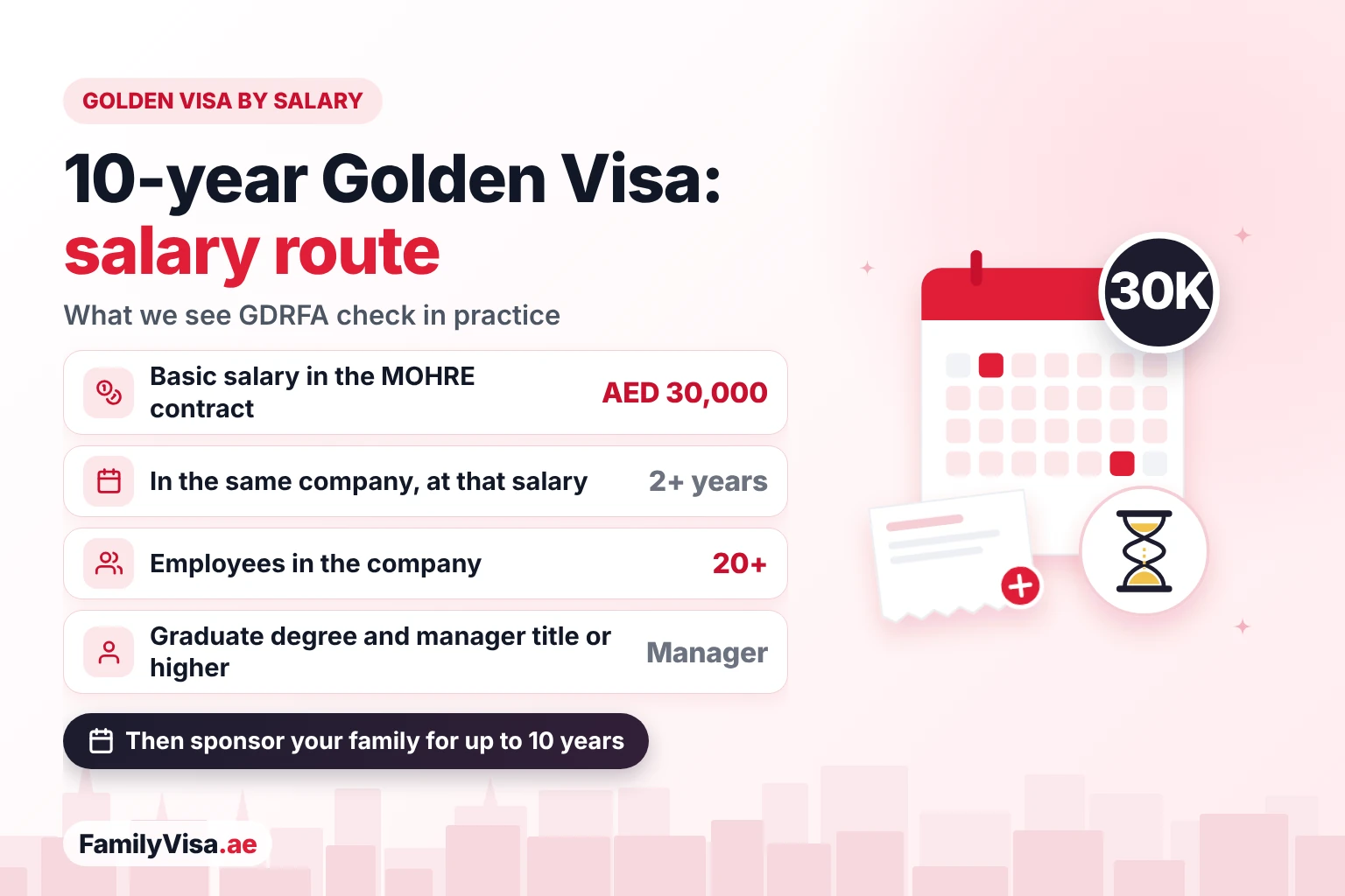 Golden Visa through salary: the requirements Golden Visa through salary in the UAE: a basic salary of AED 30,000 in the MOHRE contract for more than two years in the same company, a company with more than 20 employees, a graduate degree and a manager title or higher