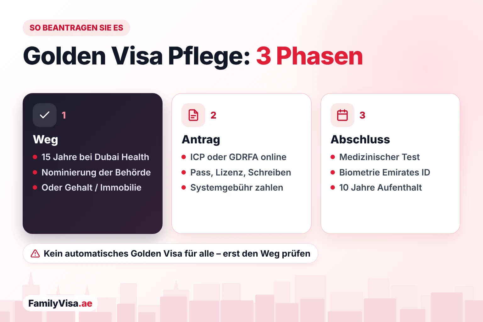 Golden Visa VAE als Pflegekraft beantragen So beantragt eine Pflegekraft das Golden Visa VAE in drei Phasen: Weg bestätigen, Antrag über ICP oder GDRFA mit Pass, Pflegelizenz und Schreiben, dann medizinischer Test, Biometrie für die Emirates ID und 10-jähriger Aufenthalt