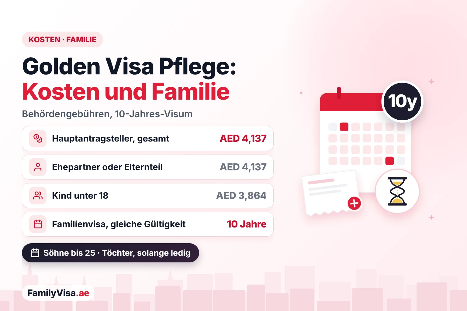 Golden Visa für Pflegekräfte: Kosten und Familiennachzug Kosten des Golden Visa VAE für Pflegekraft und Familie: etwa AED 4,137 an Behördengebühren für den Hauptantragsteller, ebenso viel für Ehepartner oder Elternteil, etwa AED 3,864 für ein Kind unter 18, alles für ein 10-Jahres-Visum