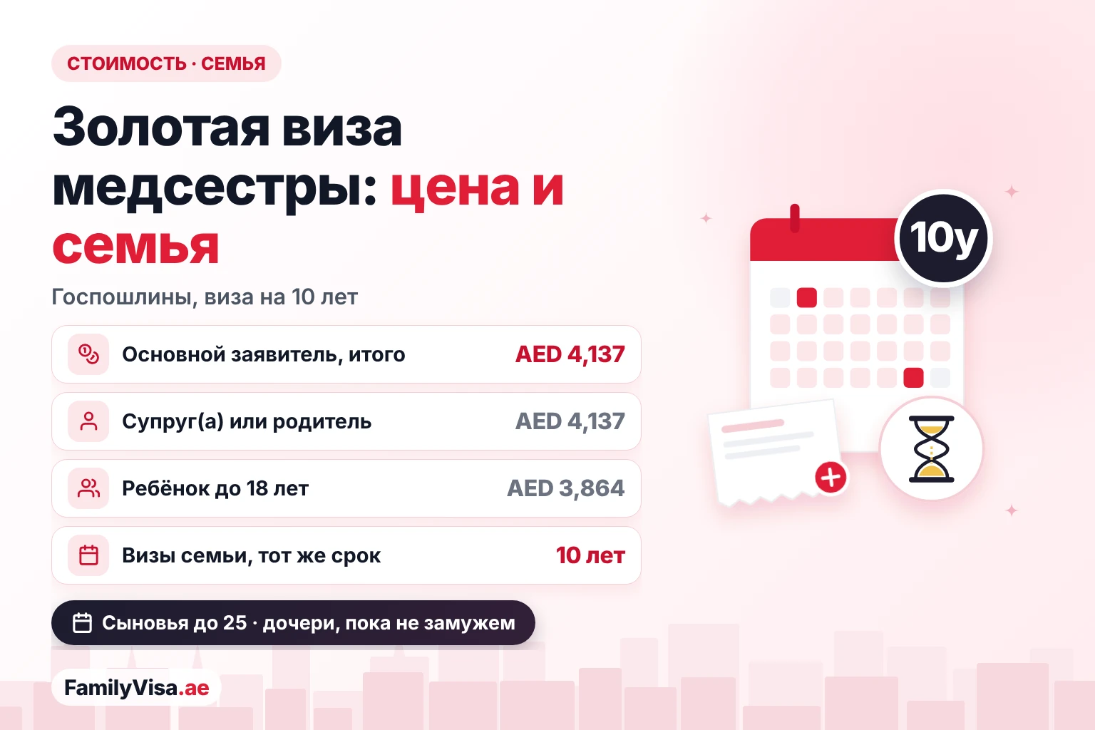 Стоимость Золотой визы для медсестры и спонсорство семьи Стоимость Золотой визы ОАЭ для медсестры и семьи: около AED 4,137 госпошлин для основного заявителя, столько же за супруга(у) или родителя, около AED 3,864 за ребёнка до 18 лет, всё — при визе на 10 лет