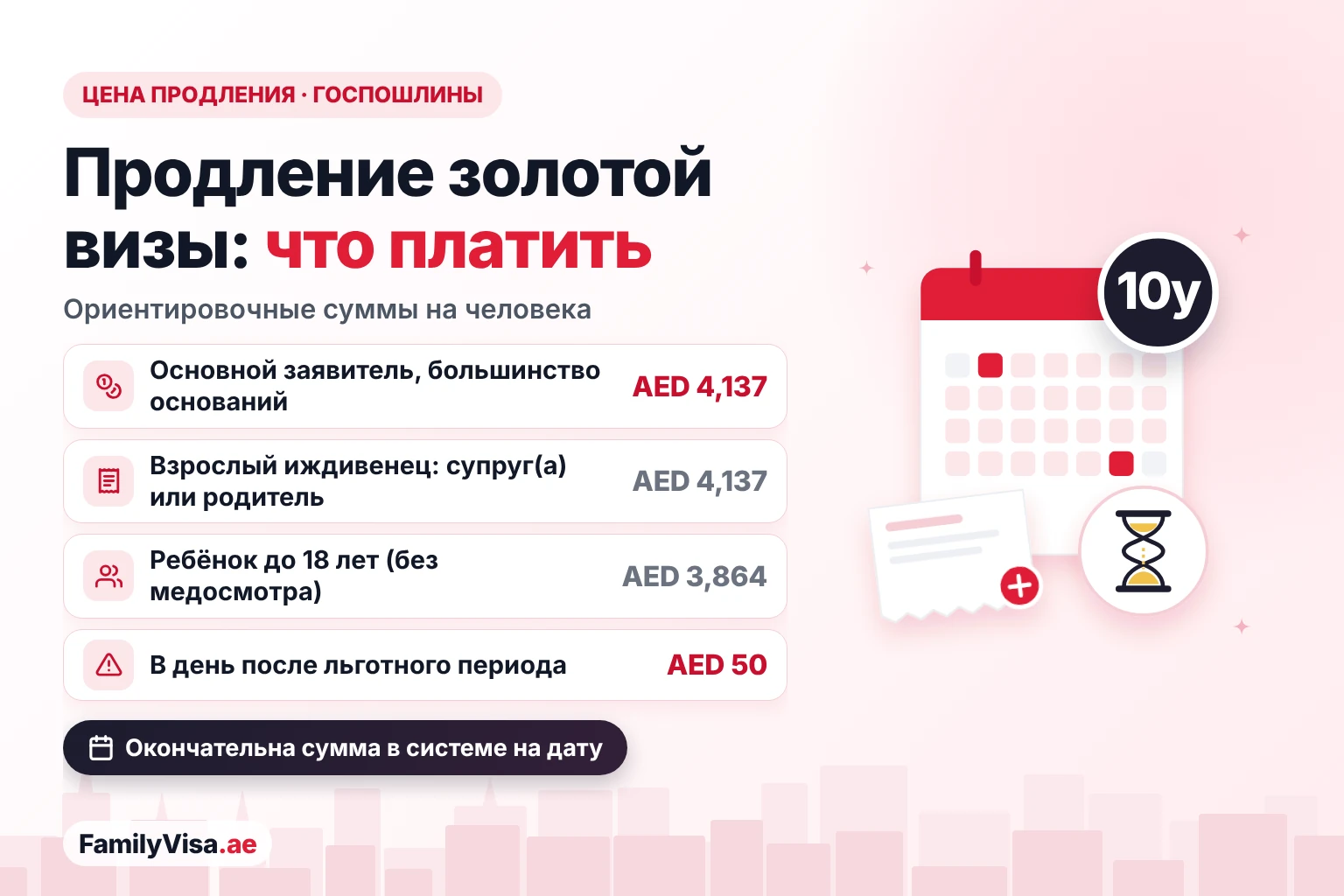 Стоимость продления золотой визы на человека: около AED&nbsp;4,137 для основного заявителя и каждого взрослого иждивенца, AED&nbsp;3,864 для ребёнка младше 18 лет и штраф AED&nbsp;50 в день после льготного периода