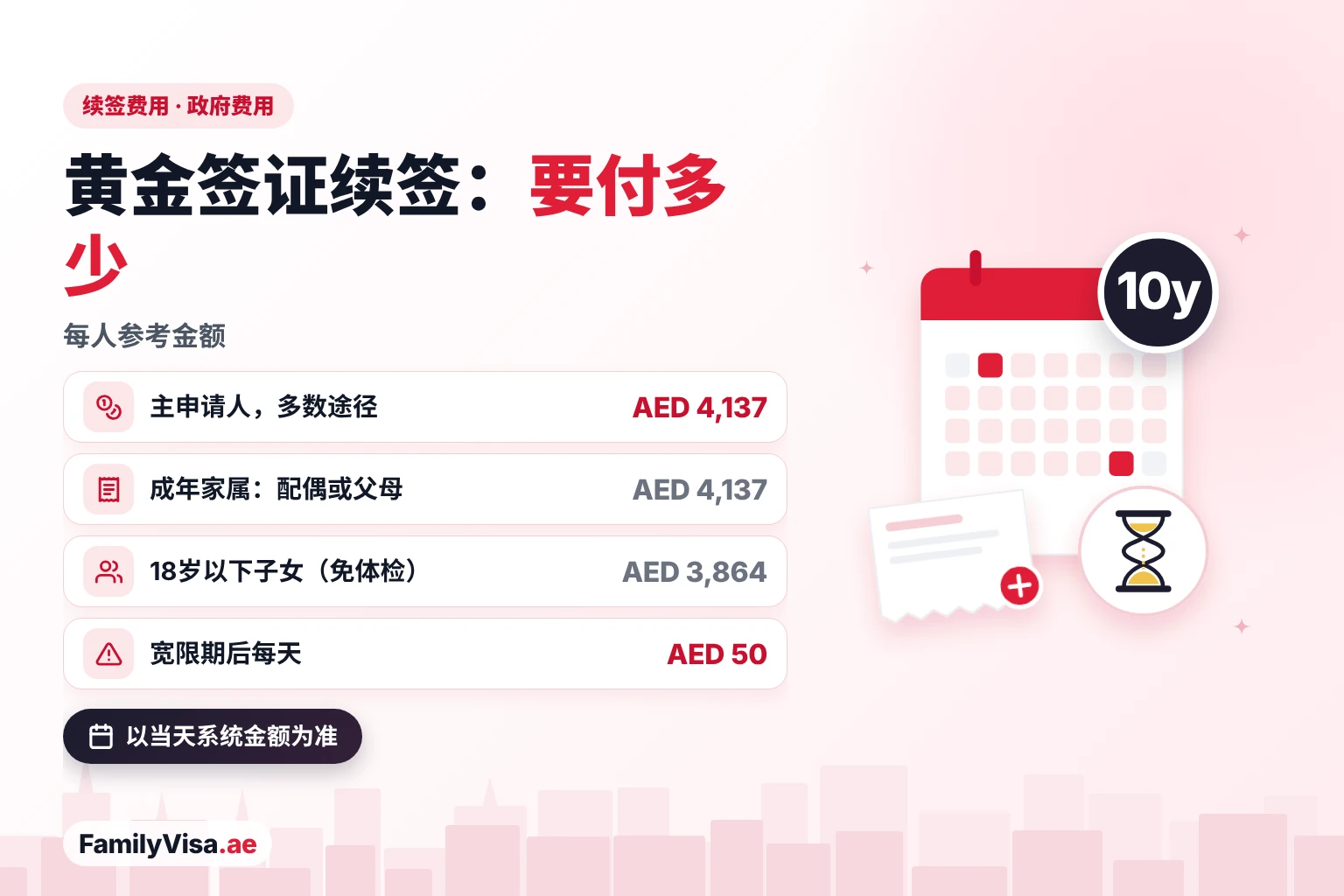 阿联酋黄金签证续签费用 黄金签证续签每人费用:主申请人和每位成年家属约AED 4,137,18岁以下子女AED 3,864,宽限期过后每天罚款AED 50