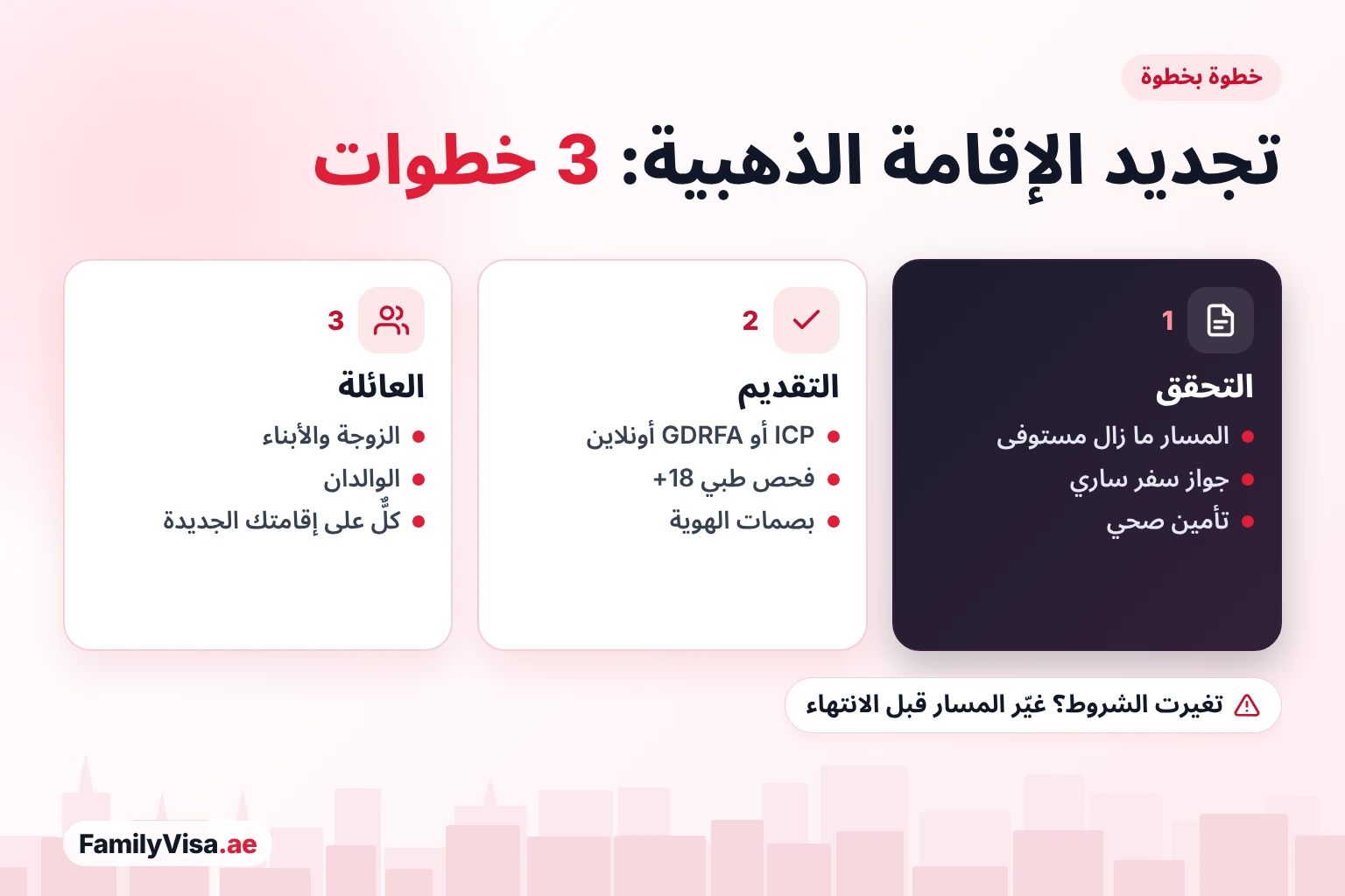خطوات تجديد الإقامة الذهبية: تحقق من أن مسارك ما زال مستوفى، وقدّم عبر ICP أو GDRFA مع الفحص الطبي وبصمات الهوية الإماراتية، ثم جدد إقامات الزوجة والأبناء والوالدين
