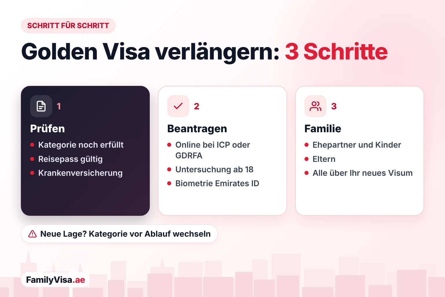 Golden Visa VAE verlängern: so geht's Ablauf der Golden-Visa-Verlängerung: prüfen, ob die Kategorie noch erfüllt ist, bei der ICP oder GDRFA mit medizinischer Untersuchung und Biometrie für die Emirates ID beantragen, dann Ehepartner, Kinder und Eltern verlängern