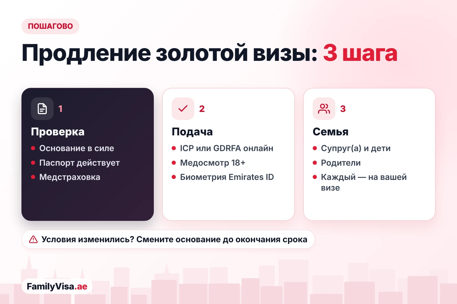 Этапы продления золотой визы: проверьте, что основание всё ещё выполняется, подайте заявку через ICP или GDRFA с медосмотром и биометрией для Emirates ID, затем продлите визы супруга, детей и родителей
