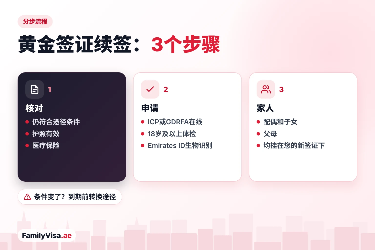 如何续签阿联酋黄金签证 黄金签证续签步骤:核对是否仍符合途径条件,通过ICP或GDRFA申请并完成体检和Emirates ID生物信息采集,然后为配偶、子女和父母续签