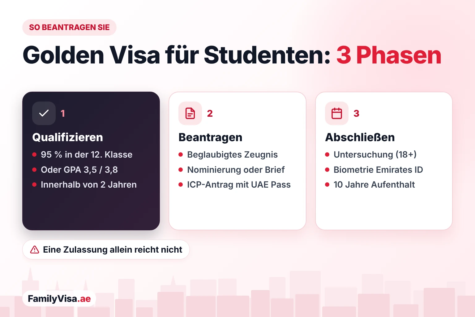 Golden Visa VAE als Student beantragen So beantragt ein Student das Golden Visa der VAE in drei Phasen: Noten- oder GPA-Regel erfüllen, mit beglaubigtem Zeugnis und Nominierung bei der ICP beantragen, dann medizinische Untersuchung, Emirates ID und die 10-jährige Aufenthaltsgenehmigung