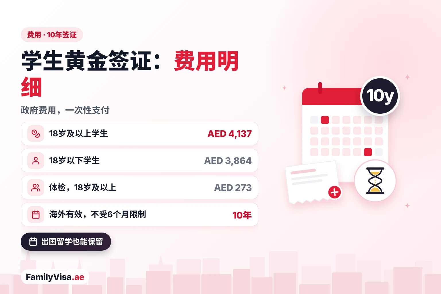学生黄金签证费用 阿联酋学生黄金签证费用:18岁及以上学生政府费用约AED 4,137,18岁以下学生约AED 3,864,一次性支付即可获得10年居留