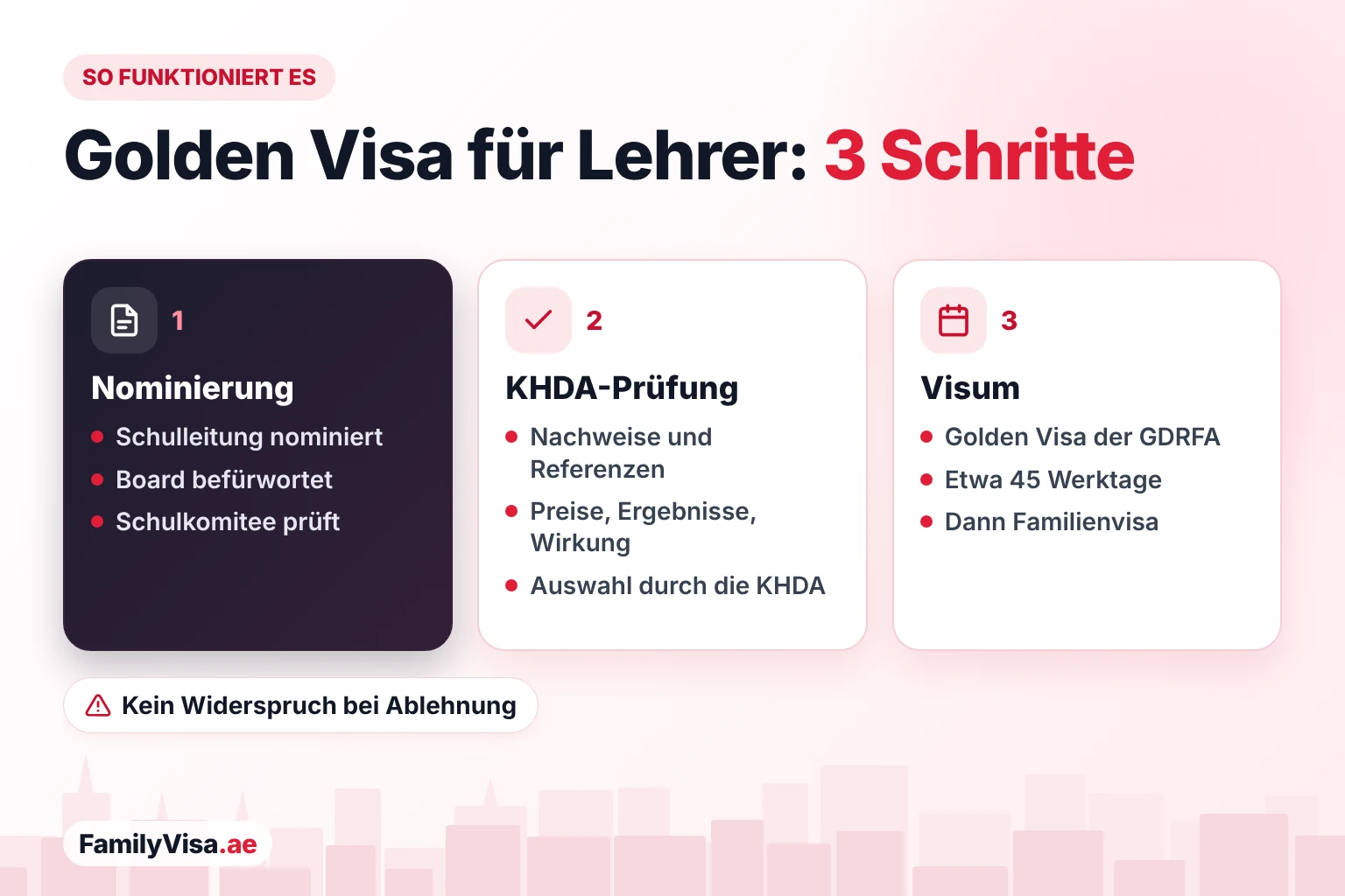 So beantragen Lehrer das Golden Visa Golden Visa für Lehrer in drei Schritten: Die Schulleitung nominiert und das Board of Governors befürwortet, die KHDA prüft die Nachweise und wählt aus, dann stellt die GDRFA das Golden Visa in etwa 45 Werktagen aus
