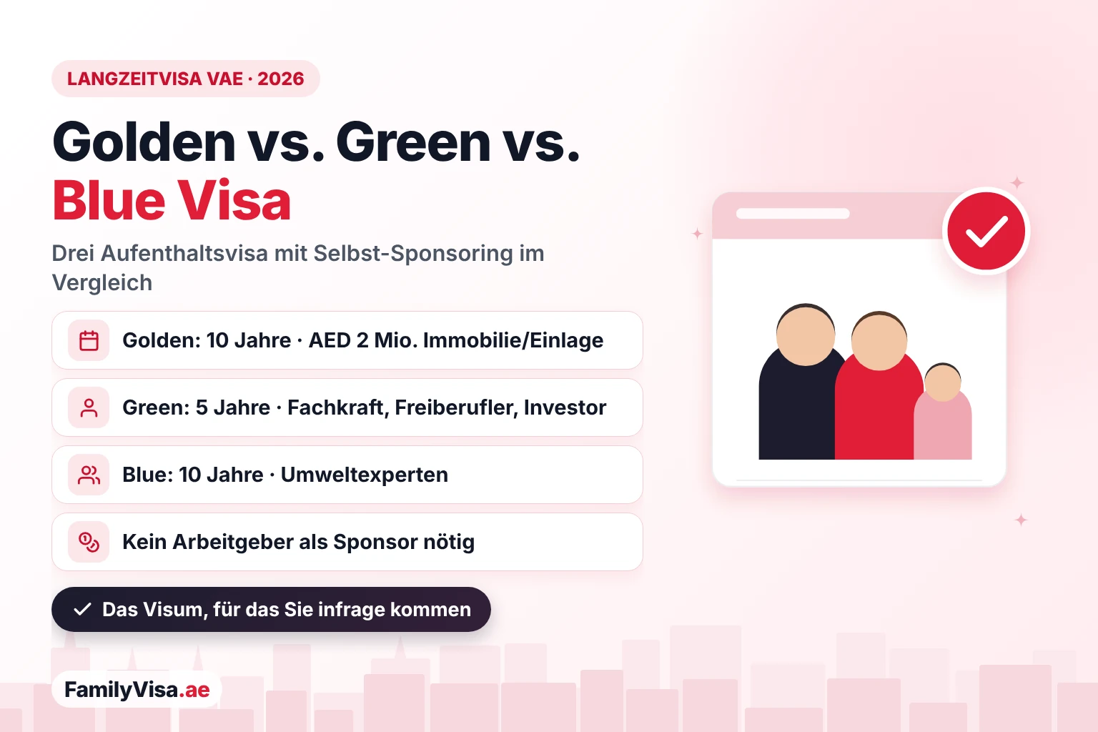 Golden Visa vs. Green Visa vs. Blue Visa in den VAE im Vergleich: das 10-jährige Golden Visa für Immobilienbesitzer, Investoren und Talente, das 5-jährige Green Visa für qualifizierte Angestellte, Freiberufler und Investoren und das 10-jährige Blue Visa für Umweltexperten