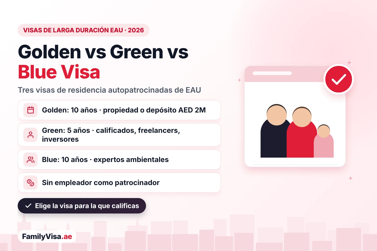 Golden Visa vs Green Visa vs Blue Visa en EAU comparadas: la Golden Visa de 10 años para propietarios, inversores y talentos, la Green Visa de 5 años para empleados calificados, freelancers e inversores, y la Blue Visa de 10 años para expertos ambientales