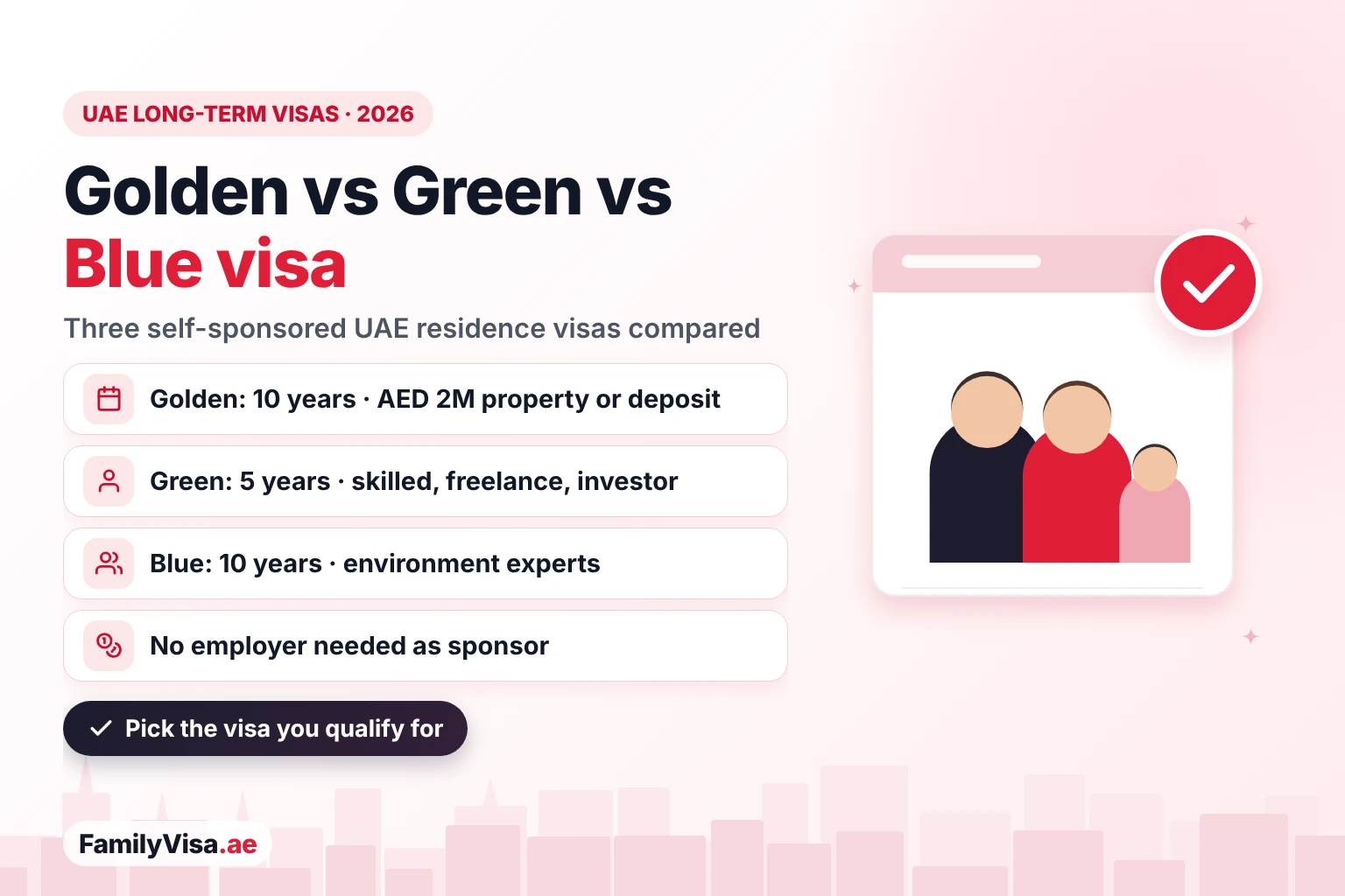 Golden vs Green vs Blue visa in the UAE compared: the 10-year Golden Visa for property owners, investors and talents, the 5-year Green Visa for skilled employees, freelancers and investors, and the 10-year Blue Visa for environmental experts