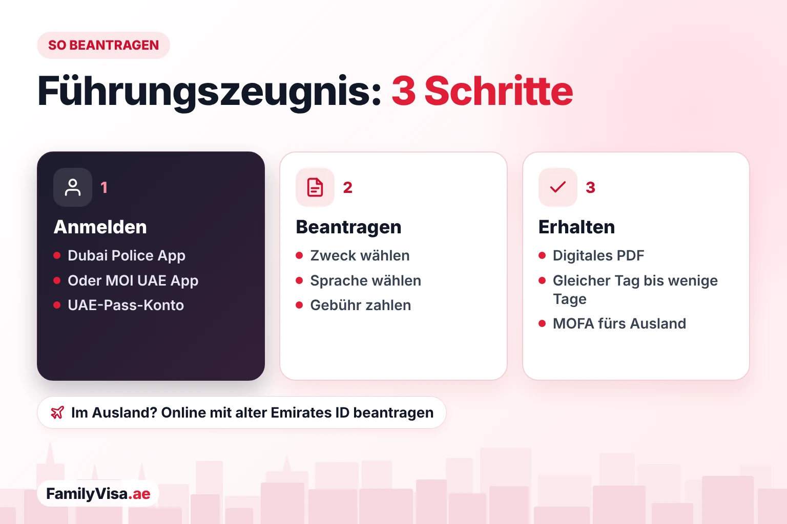Antrag auf das Good Conduct Certificate in drei Schritten: mit UAE Pass in der App der Dubai Police oder der MOI UAE App anmelden, Zweck und Sprache wählen und bezahlen, dann das digitale Zeugnis erhalten und bei Verwendung im Ausland vom MOFA beglaubigen lassen