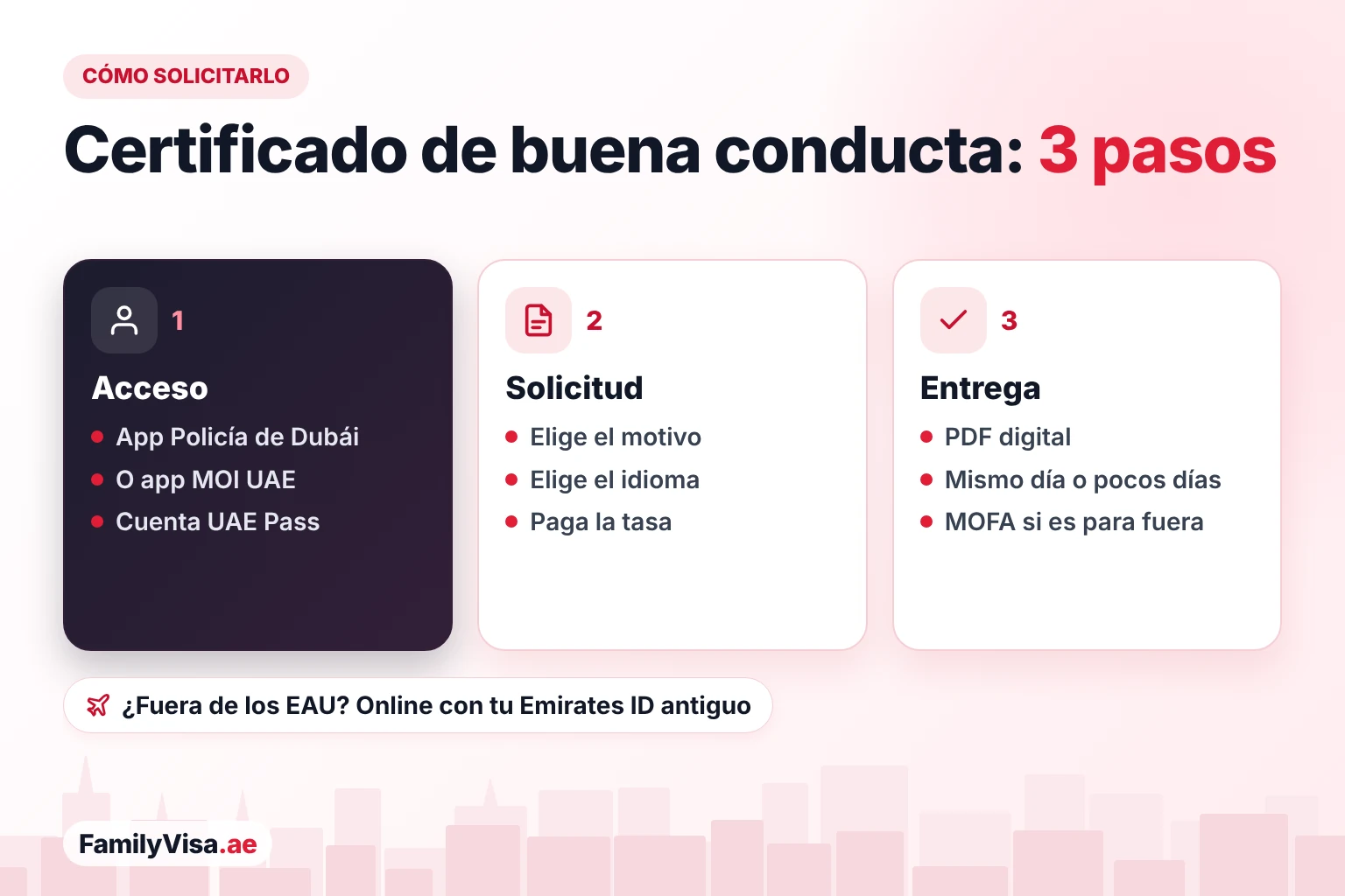 Cómo obtener el certificado de buena conducta en Dubái Solicitud del certificado de buena conducta en tres pasos: iniciar sesión en la app de la Policía de Dubái o MOI UAE con UAE Pass, elegir el motivo y el idioma y pagar, y luego recibir el certificado digital y legalizarlo en el MOFA si se usa en el extranjero