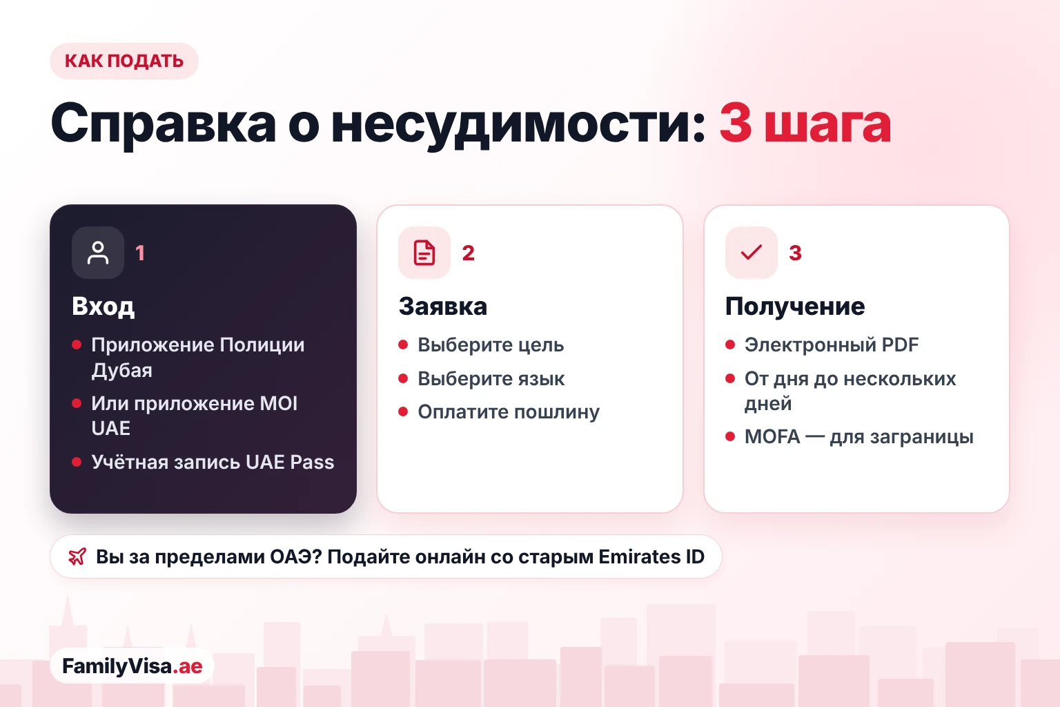 Как получить справку о несудимости в Дубае Заявка на справку о несудимости в три шага: вход в приложение Полиции Дубая или MOI UAE через UAE Pass, выбор цели и языка и оплата, затем получение электронной справки и легализация в MOFA, если она нужна за границей