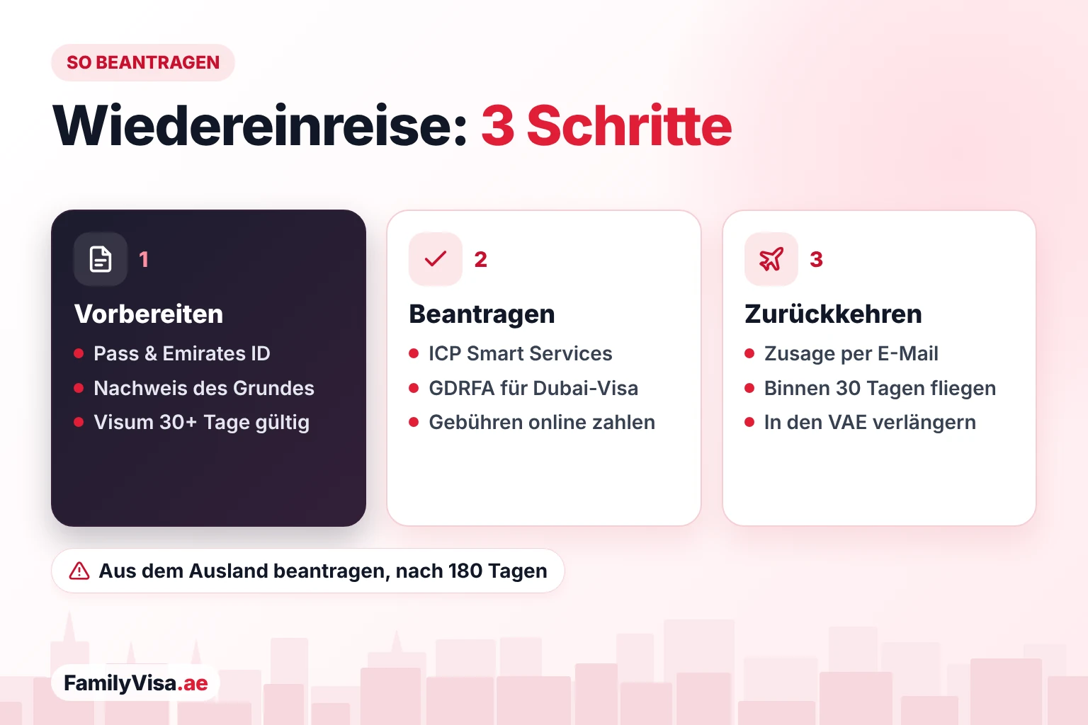 Wiedereinreisegenehmigung VAE beantragen Wiedereinreisegenehmigung für die VAE beantragen: Reisepass, Emirates ID und Nachweis des Grundes vorbereiten, über ICP Smart Services oder GDRFA Dubai beantragen und online bezahlen, dann innerhalb von 30 Tagen nach Zusage einreisen und in den VAE verlängern