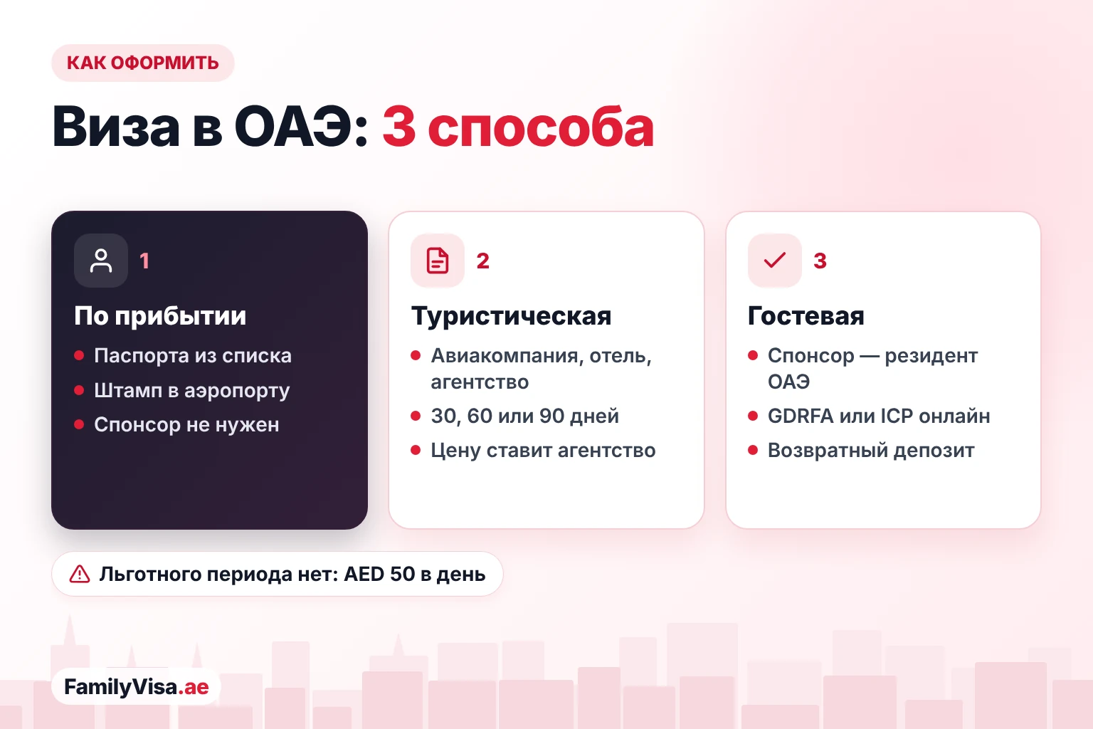 Как оформить визу в ОАЭ Три способа получить визу в ОАЭ: виза по прибытии для паспортов из списка, туристическая виза через авиакомпанию, отель или турагентство либо гостевая виза для родственника или друга по приглашению резидента ОАЭ