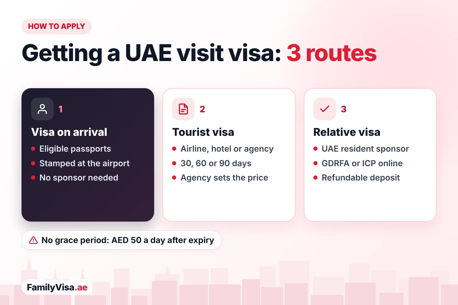 Three ways to get a UAE visit visa: a visa on arrival for eligible passports, a tourist visa through an airline, hotel or travel agency, or a relative or friend visit visa sponsored by a UAE resident