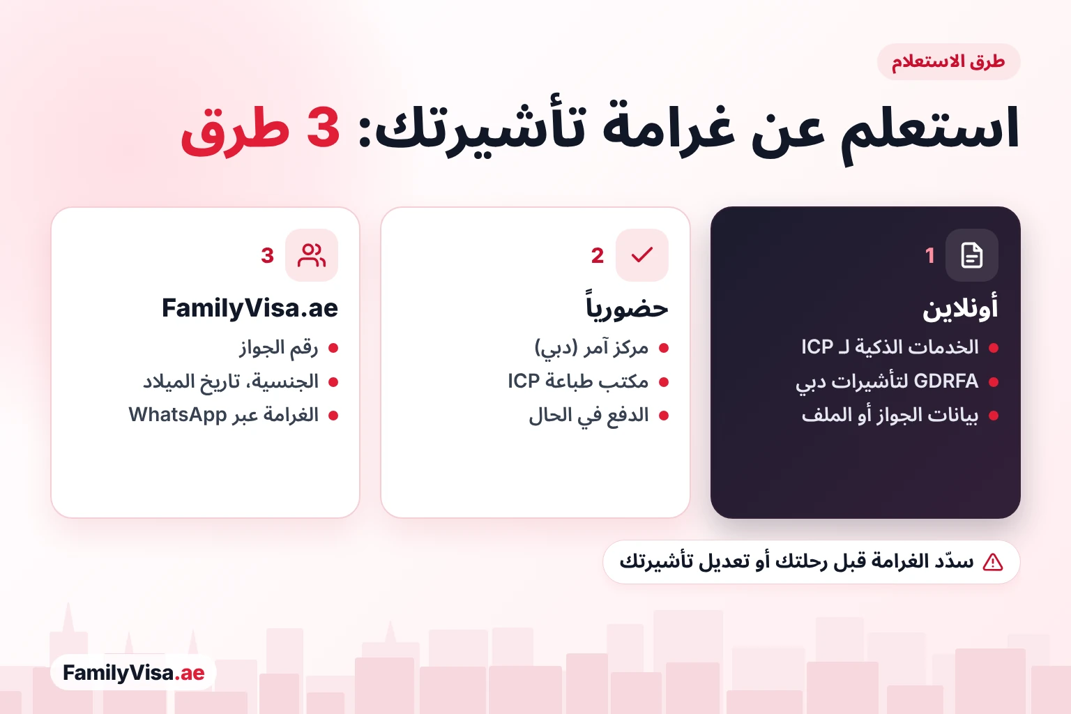 كيف تستعلم عن غرامة تجاوز الإقامة في الإمارات كيف تستعلم عن مخالفات الإقامة في الإمارات: أونلاين عبر الخدمات الذكية لـ ICP أو GDRFA دبي، أو حضورياً في مركز آمر أو مكتب طباعة، أو عبر FamilyVisa.ae برقم الجواز والجنسية وتاريخ الميلاد وتاريخ انتهاء الجواز