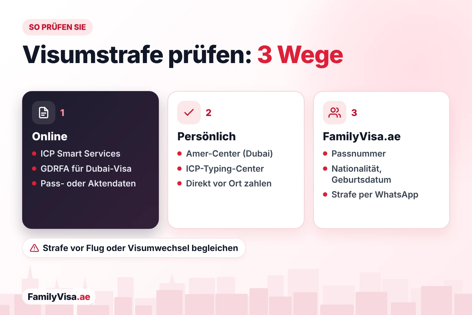 So prüfen Sie Ihre Overstay-Strafe in den VAE Overstay-Strafe in den VAE prüfen: online über ICP Smart Services oder GDRFA Dubai, persönlich in einem Amer- oder Typing-Center oder über FamilyVisa.ae mit Passnummer, Staatsangehörigkeit, Geburtsdatum und Ablaufdatum des Passes