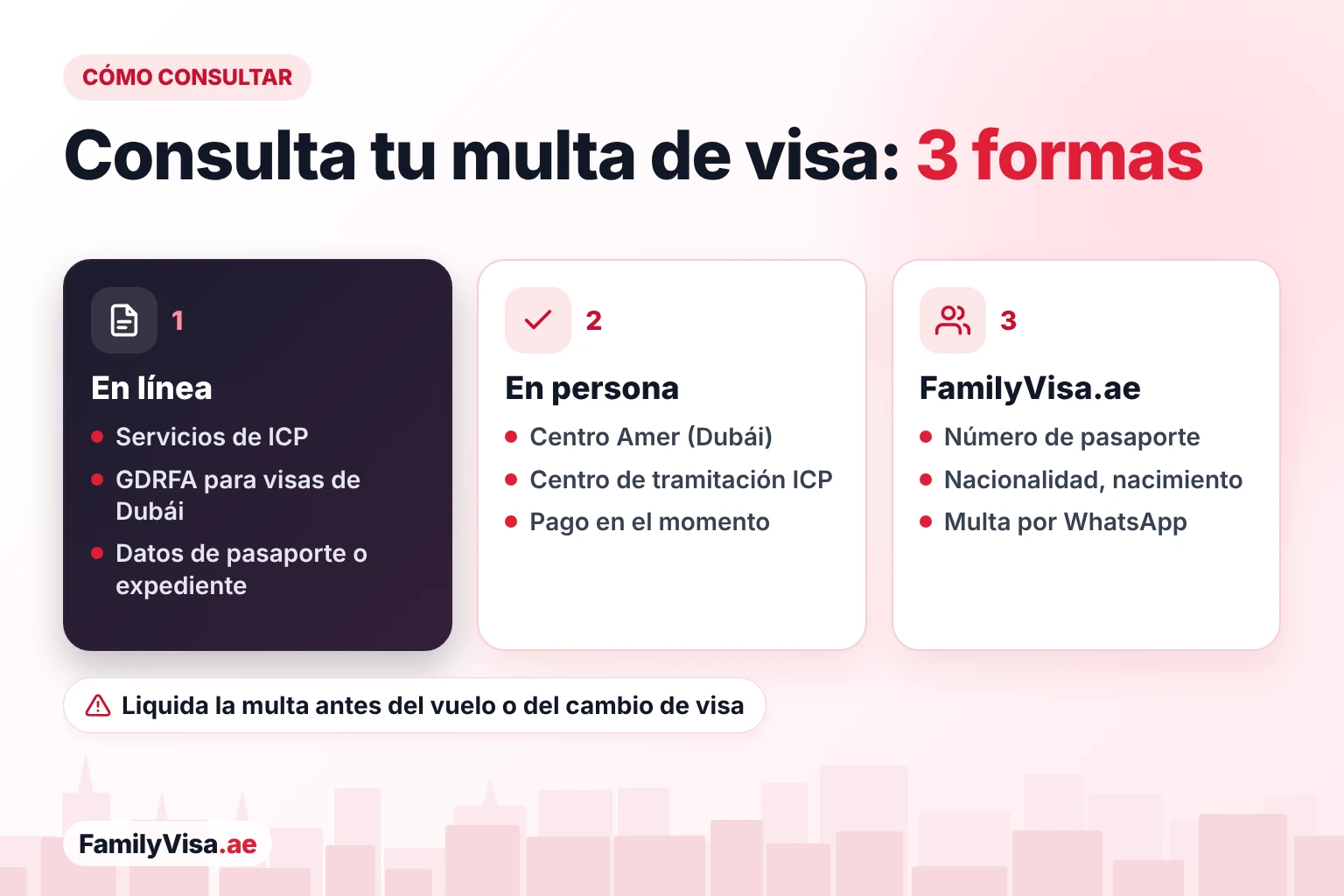 Cómo consultar tu multa por exceso de estadía en EAU Cómo consultar una multa por exceder la visa en EAU: en línea en los servicios inteligentes de ICP o en GDRFA Dubái, en persona en un centro Amer o un centro de tramitación, o a través de FamilyVisa.ae con tu número de pasaporte, nacionalidad, fecha de nacimiento y fecha de vencimiento del pasaporte
