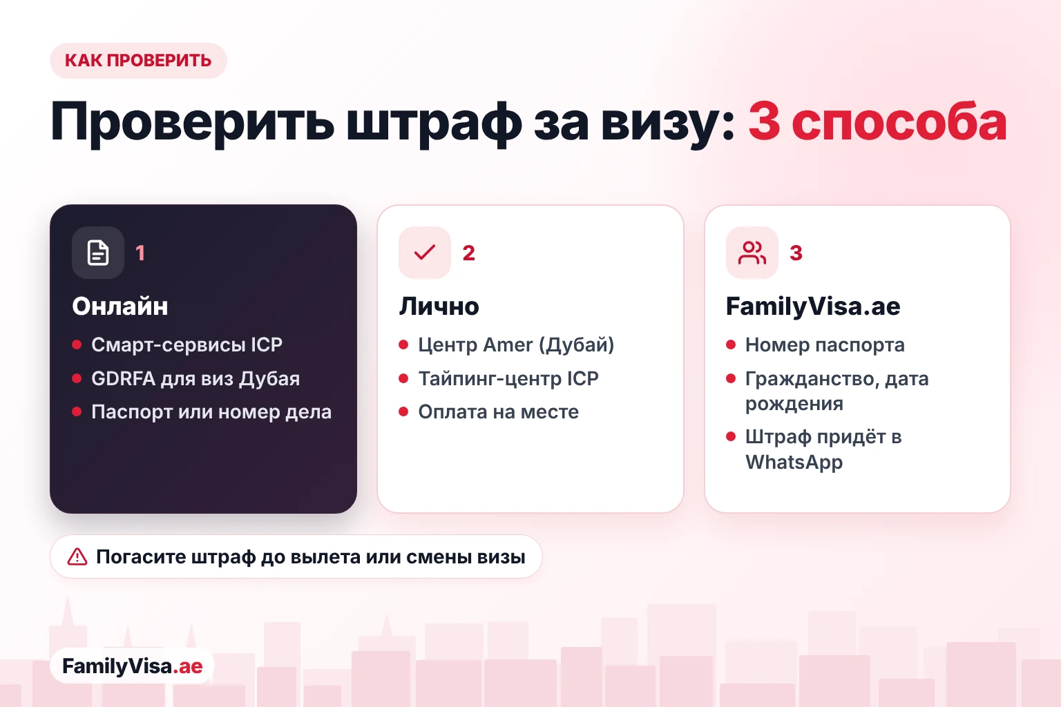 Как проверить штраф за просрочку визы в ОАЭ Как проверить штраф за просрочку в ОАЭ: онлайн в смарт-сервисах ICP или GDRFA Dubai, лично в центре Amer или тайпинг-центре либо через FamilyVisa.ae по номеру паспорта, гражданству, дате рождения и сроку действия паспорта